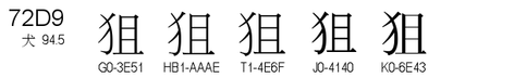 U+72D9